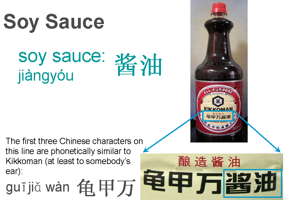 Picture of Kikkoman soy sauce label